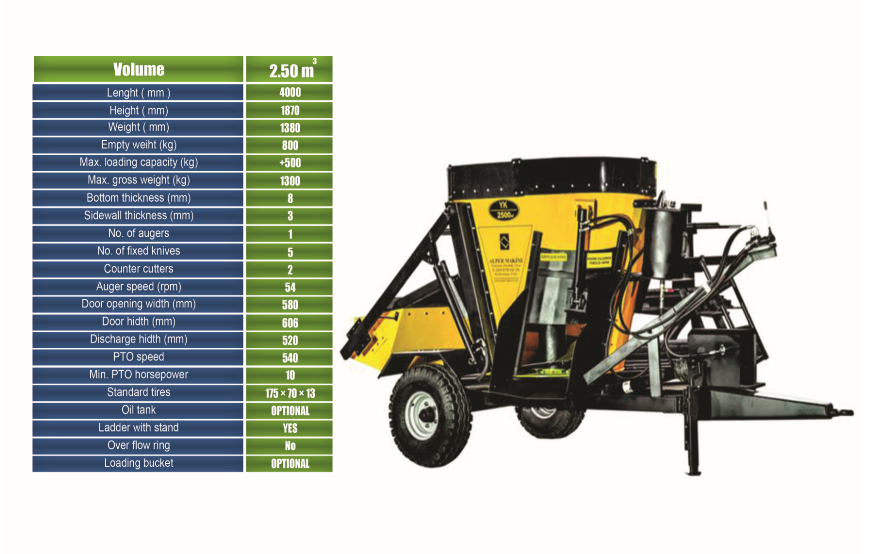 Mixer Wagons Milk Diamond